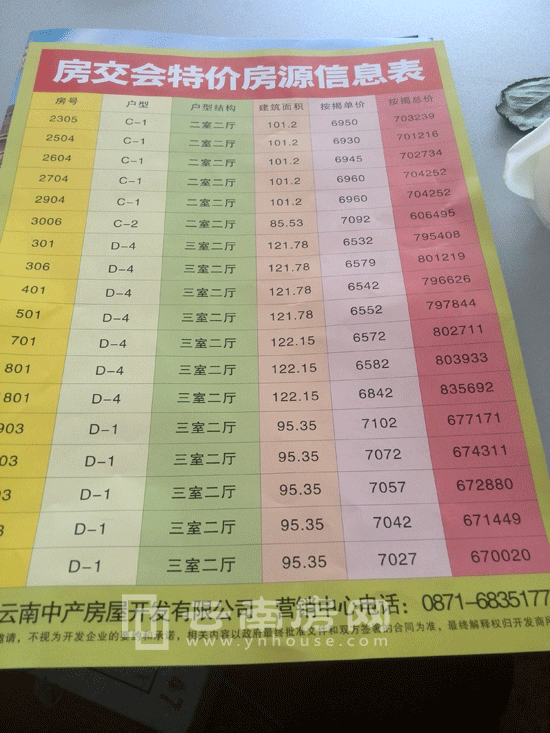 �(xi��ng)Ŀ�؃r(ji��)��Դ��Ϣ