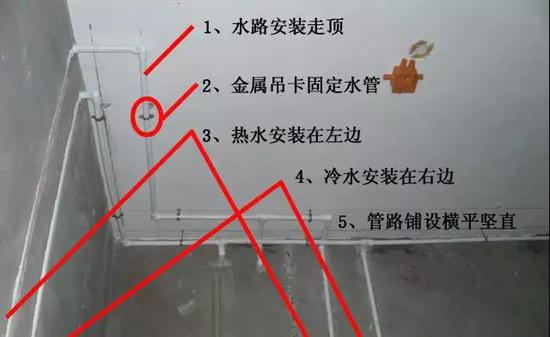 水電安裝失敗案例 水電安裝失敗案例