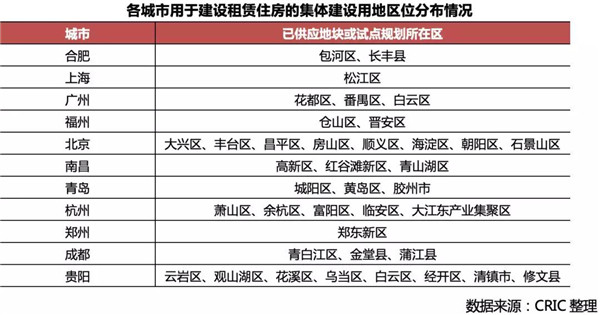 �Ϻ������������ݵ�27�������U�Ј�(ch��ng)�о�