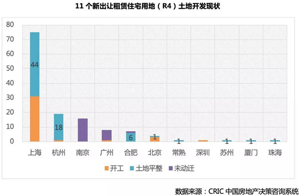 �Ϻ������������ݵ�27�������U�Ј�(ch��ng)�о�