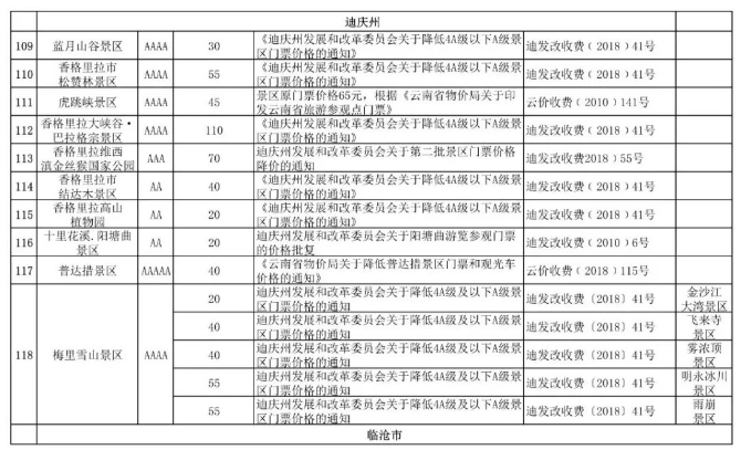 云南省旅游景區(qū)門票價(jià)格9 云南省旅游景區(qū)門票價(jià)格9
