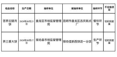 �����Ј�(ch��ng)�ɂ�(g��)���ε�����ϸ���Ո(q��ng)�����@���xָُ��