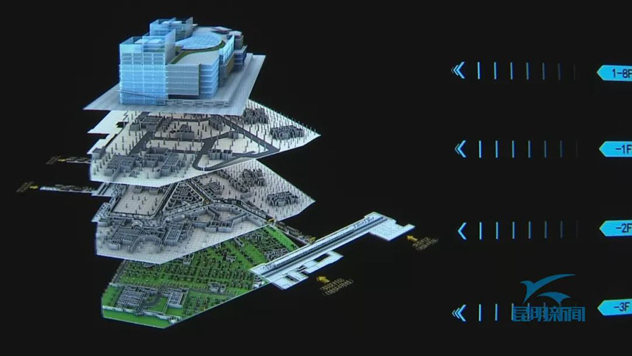 �����оC�Ͻ�ͨ���H�м~���S���wʾ��D