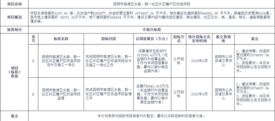 �ٶ�����86�|�Ǹ��И�(bi��o)Ӌ(j��)�����漰7��(g��)���д�