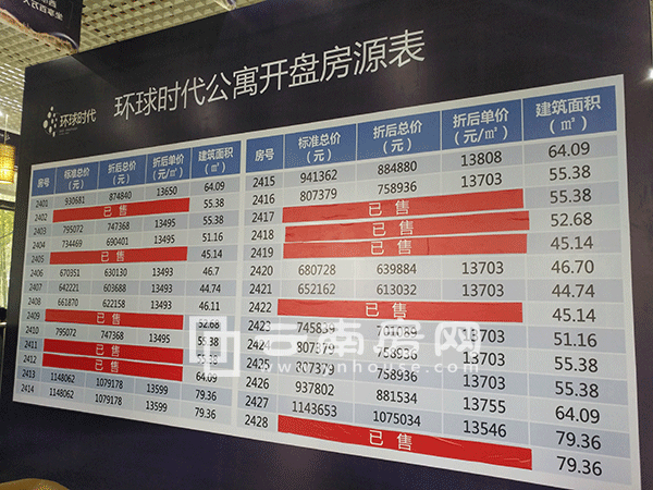 �h(hu��n)��r(sh��)�������_(k��i)�P(p��n) �Ƴ�44-80ƽ�׾��b���⹫Ԣ